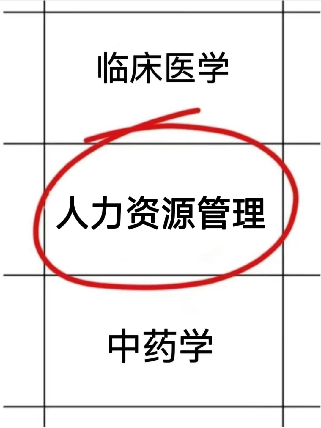 拜托??一定要让人力资源管理的宝刷到