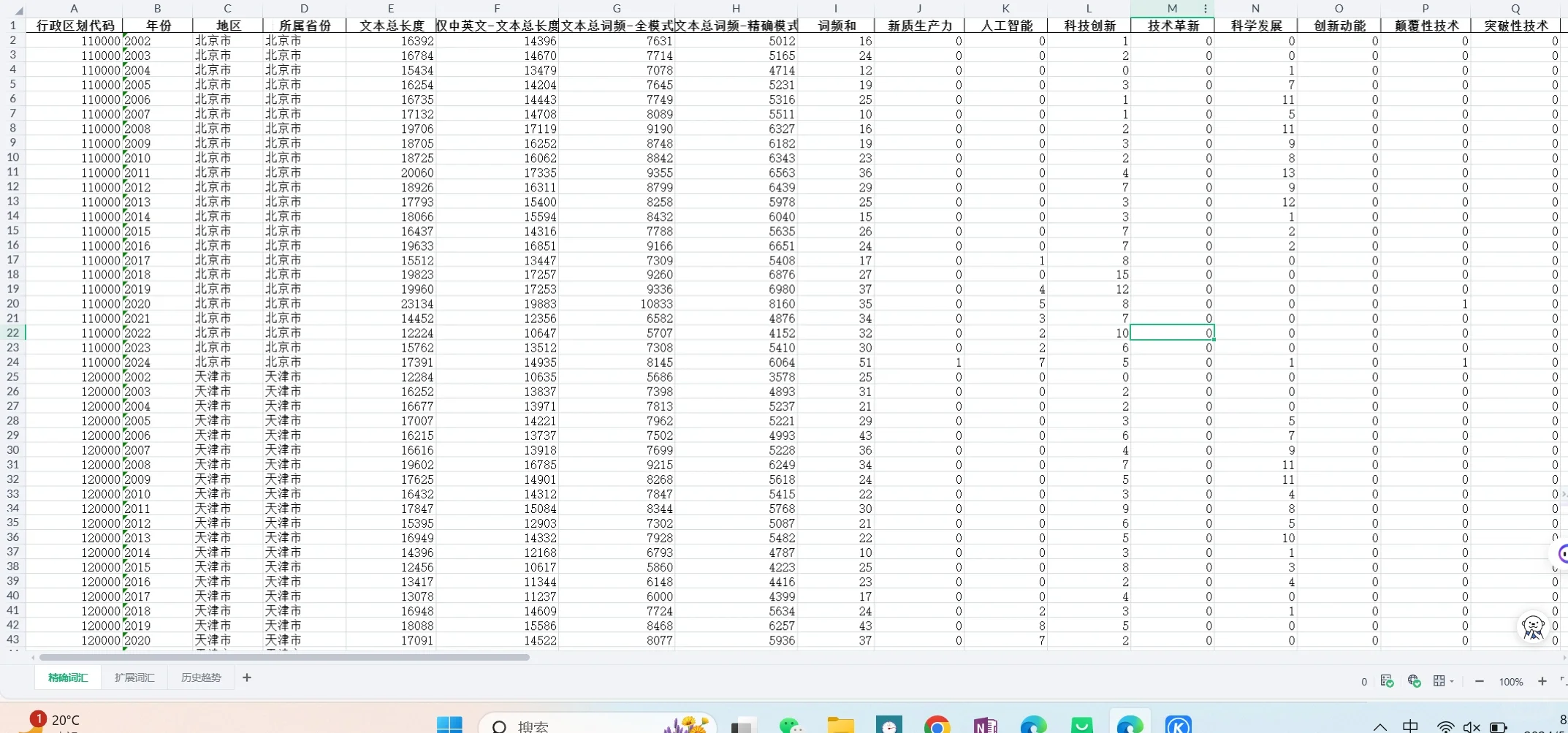 新质生产力2002-2024