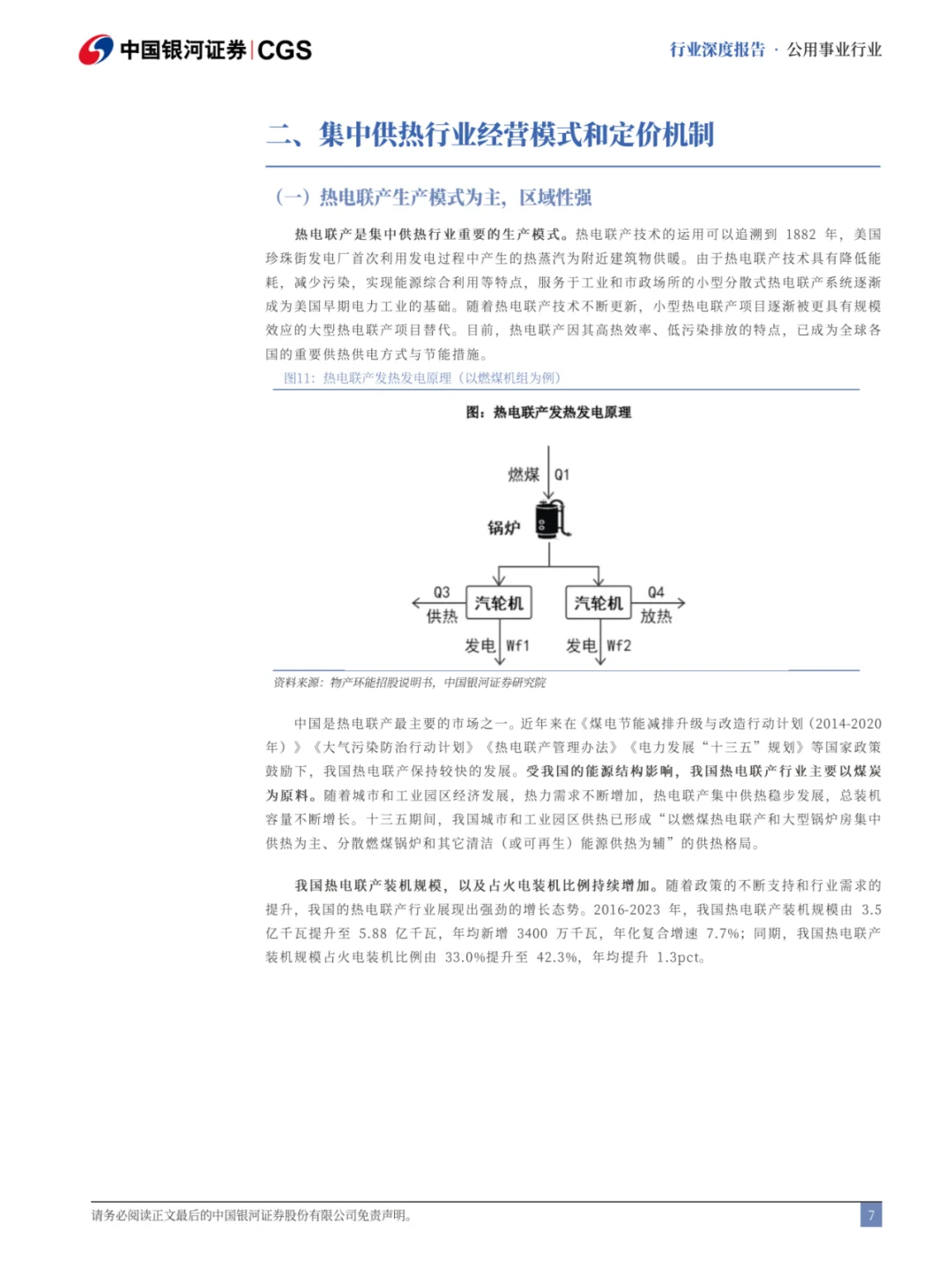 ??热电联产行业报告