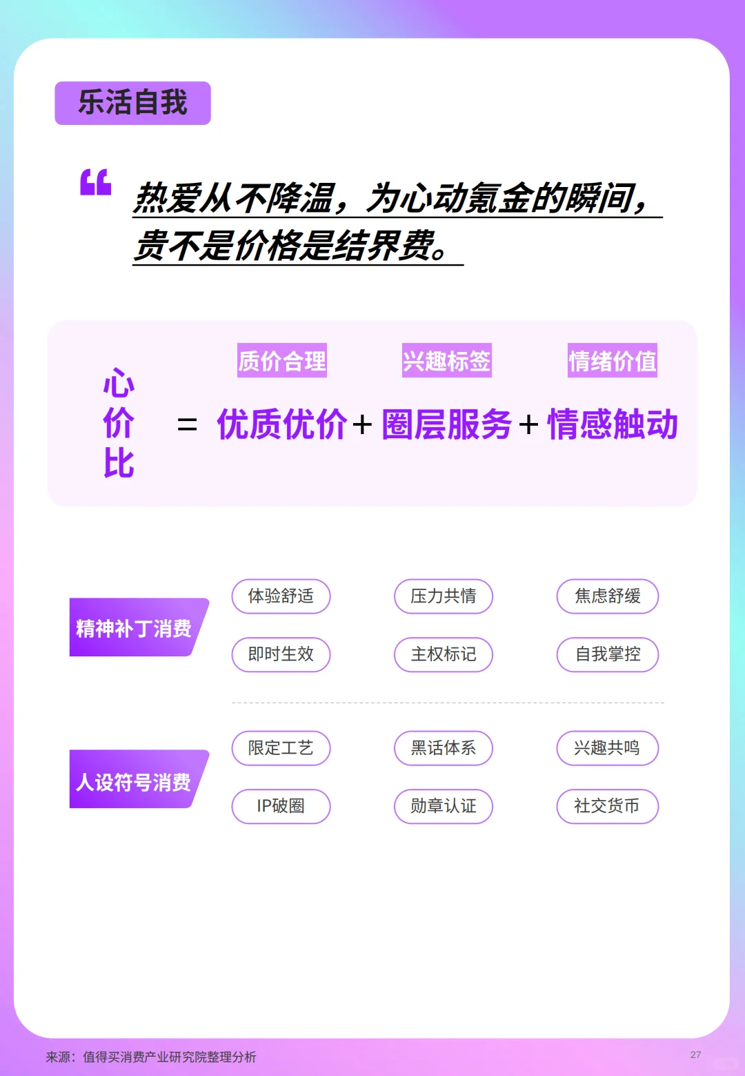 B063-洞见!2025年兴趣消费趋势洞察
