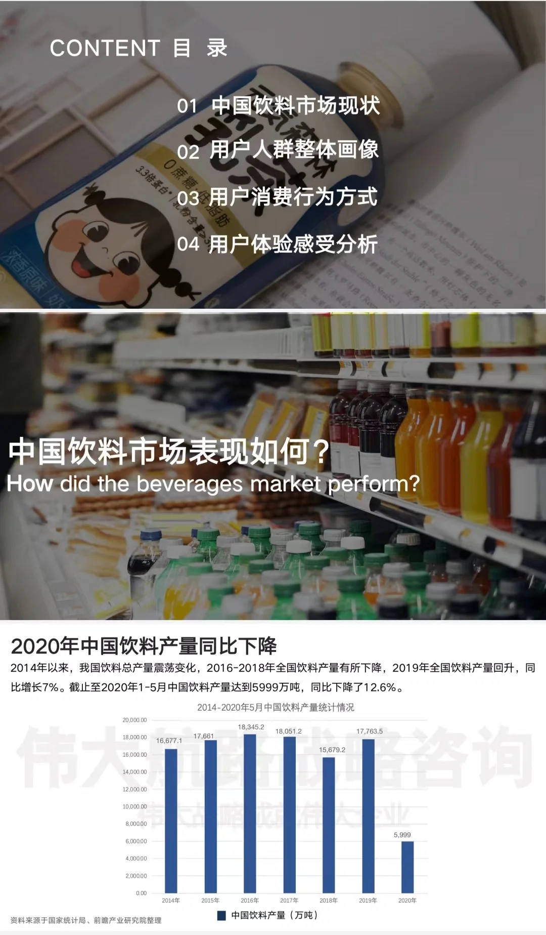 元気森林用户调研报告