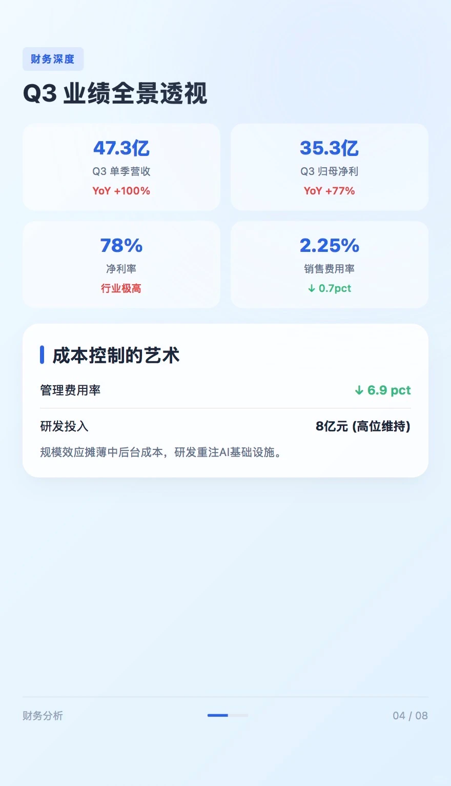 流量帝国与AI奇点:东方财富股价研判