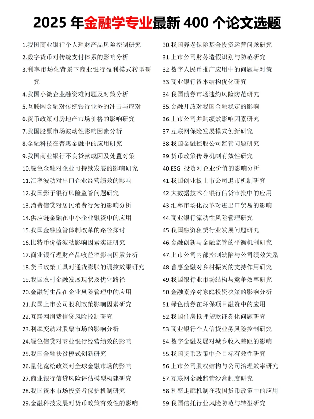 2025金融学超全最新论文选题参考，都好写！