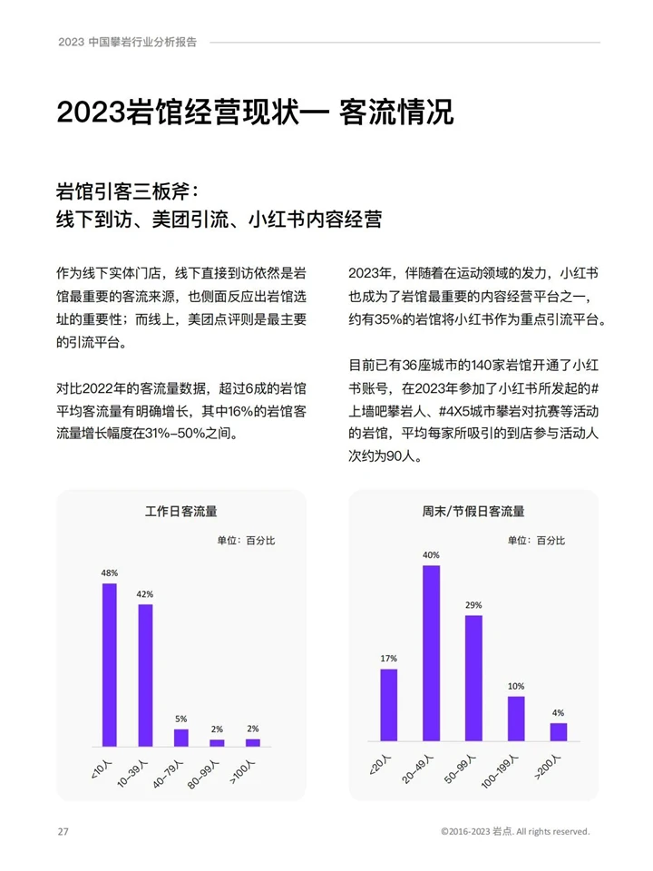 2023攀岩行业分析报告