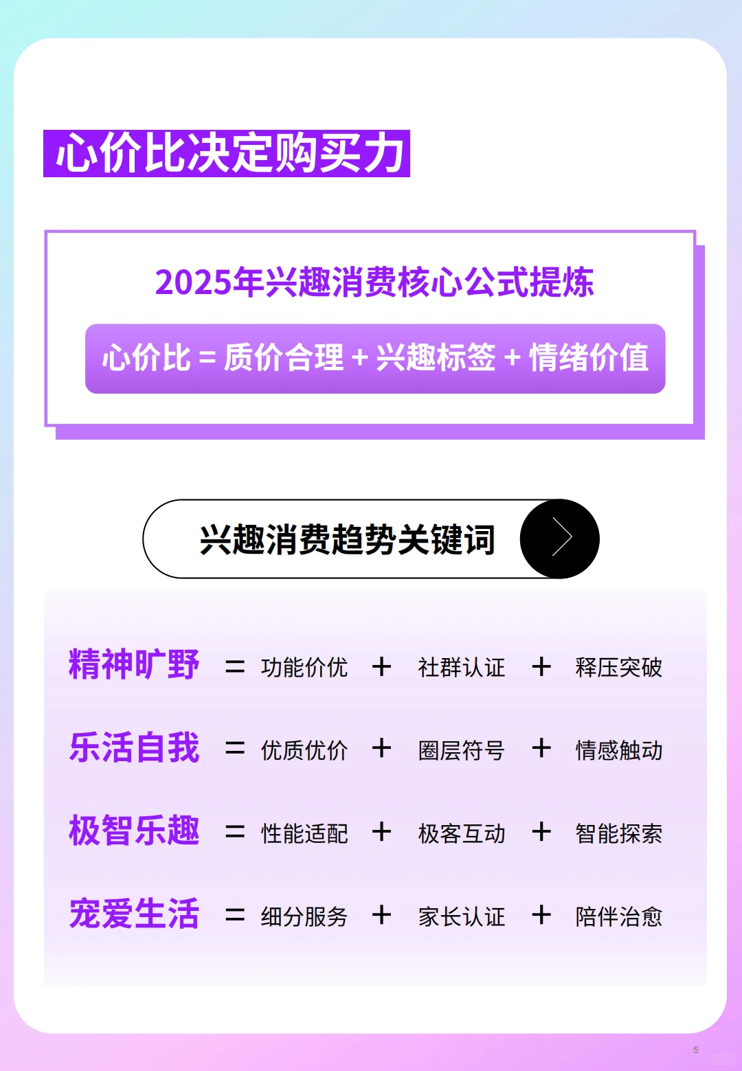 B063-洞见!2025年兴趣消费趋势洞察