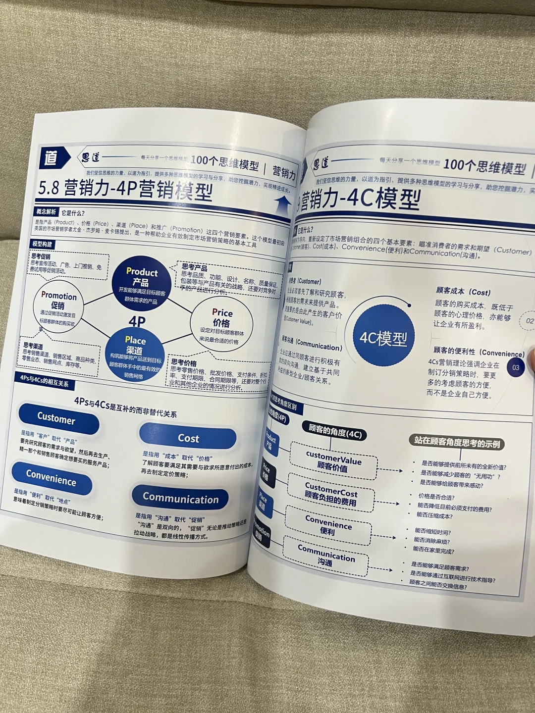 管理者必会的竞争分析模型:波特五力模型