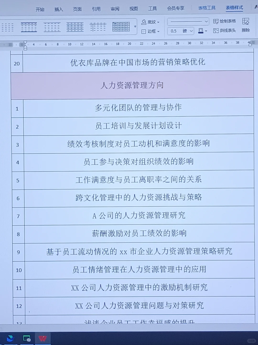 偷拍的工商管理选题?,有需要的来?
