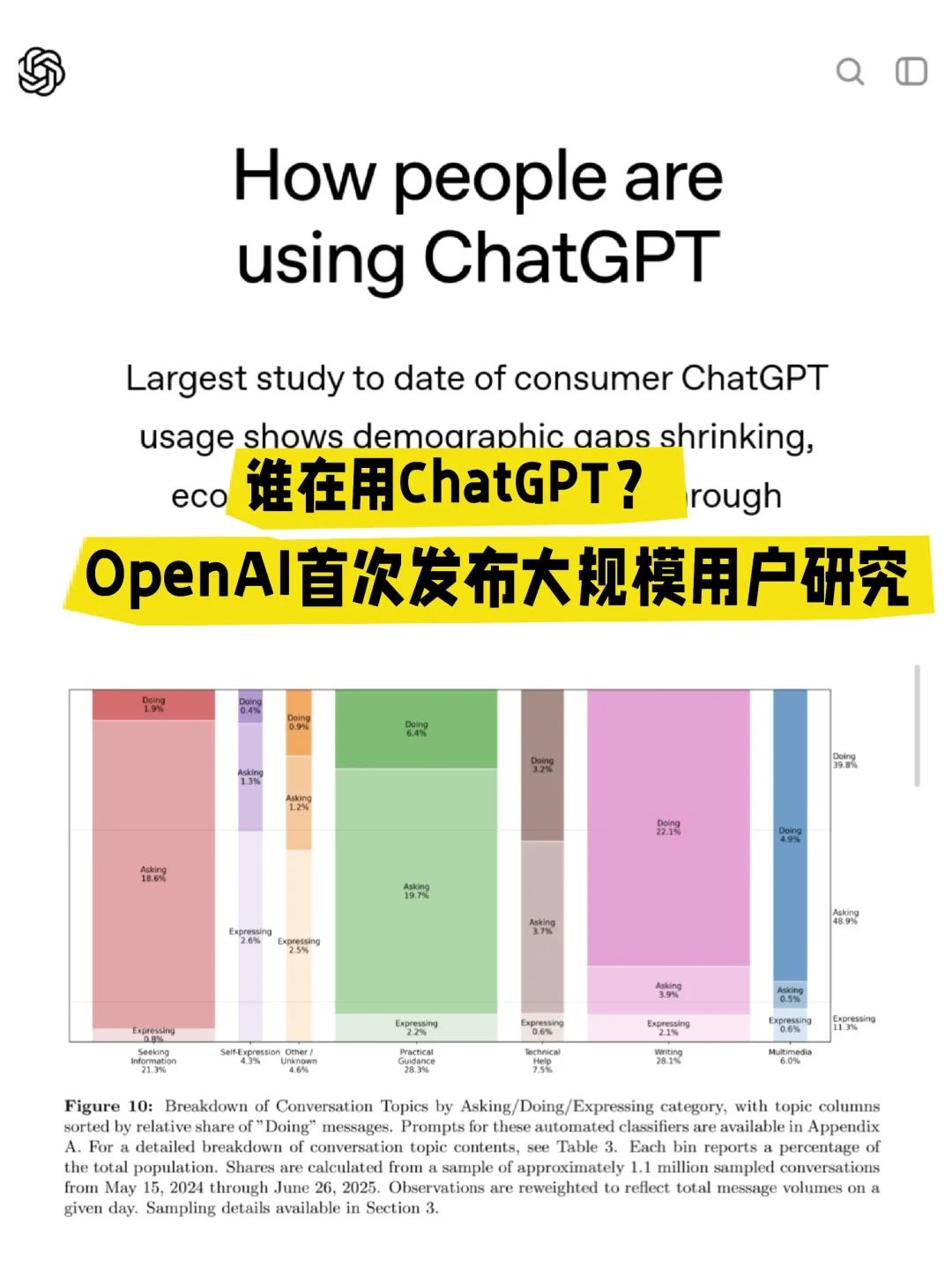 OpenAI发布首个ChatGPT用户行为报告