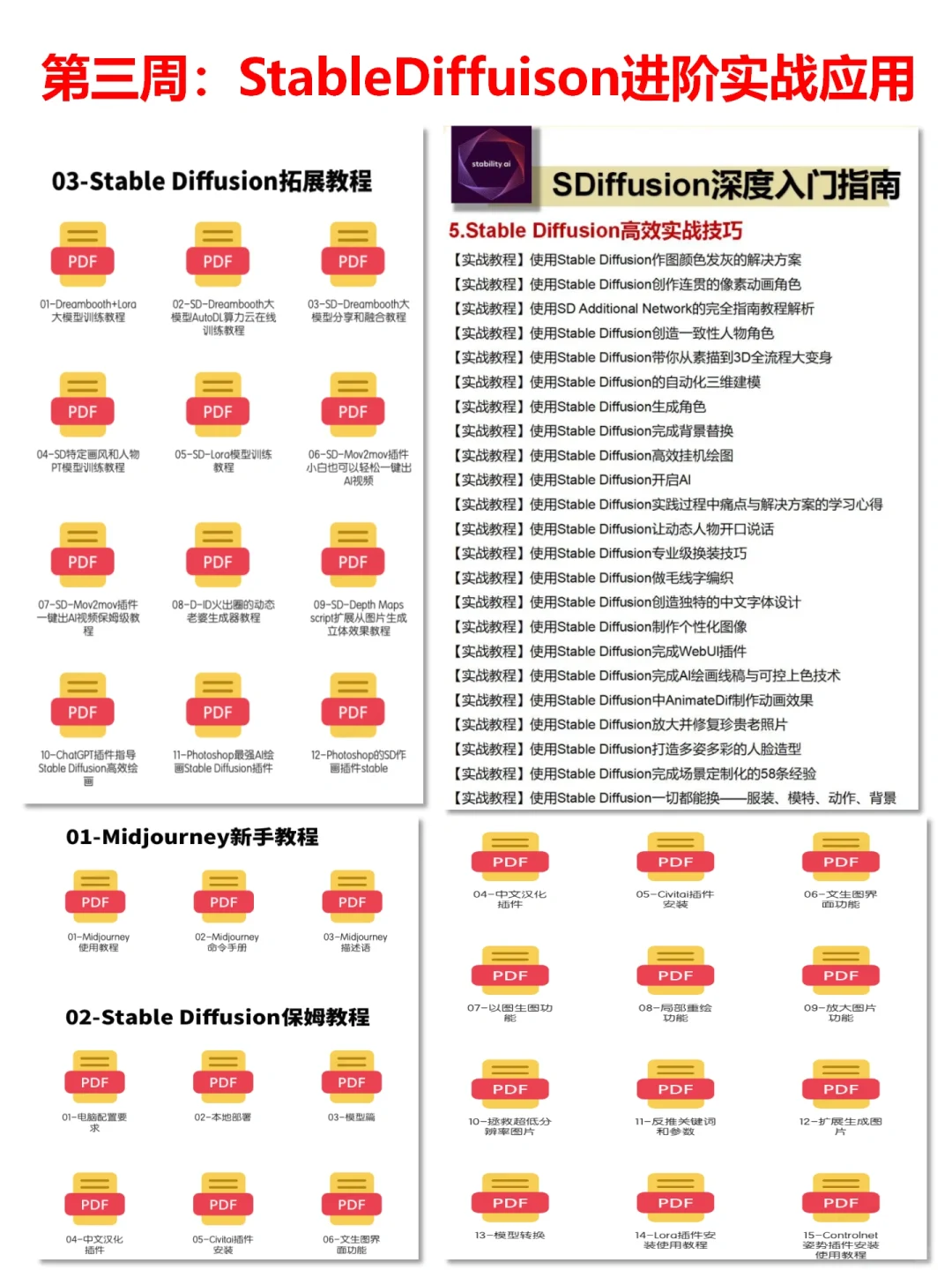 真诚分享❗️❗️花了2W买来的AI系统课程,?️偿