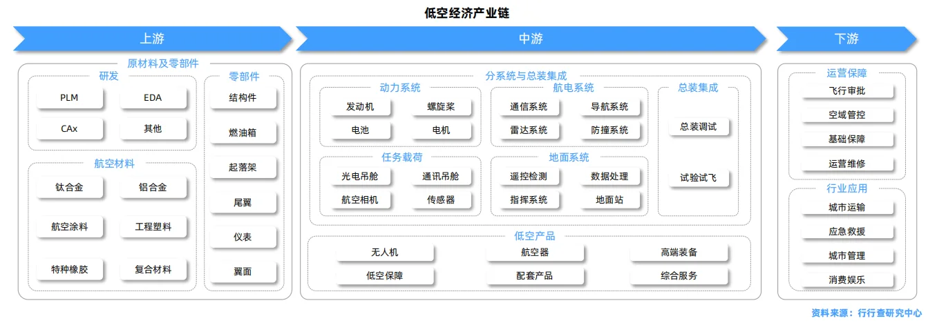 新质生产力专题报告