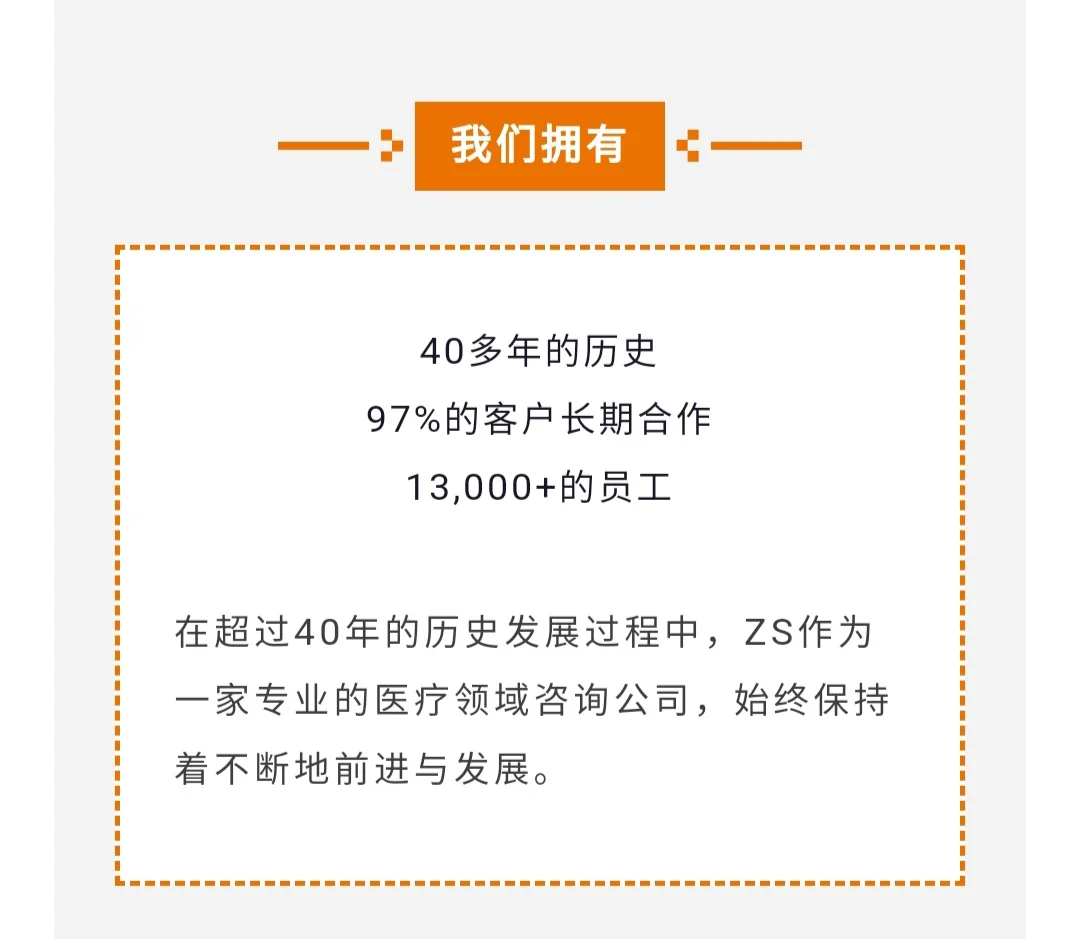 ZS致盛咨询暑期实习开放申请