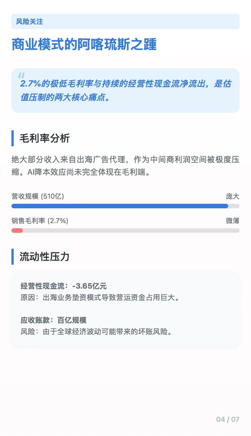穿越至暗时刻，蓝色光标股价研判