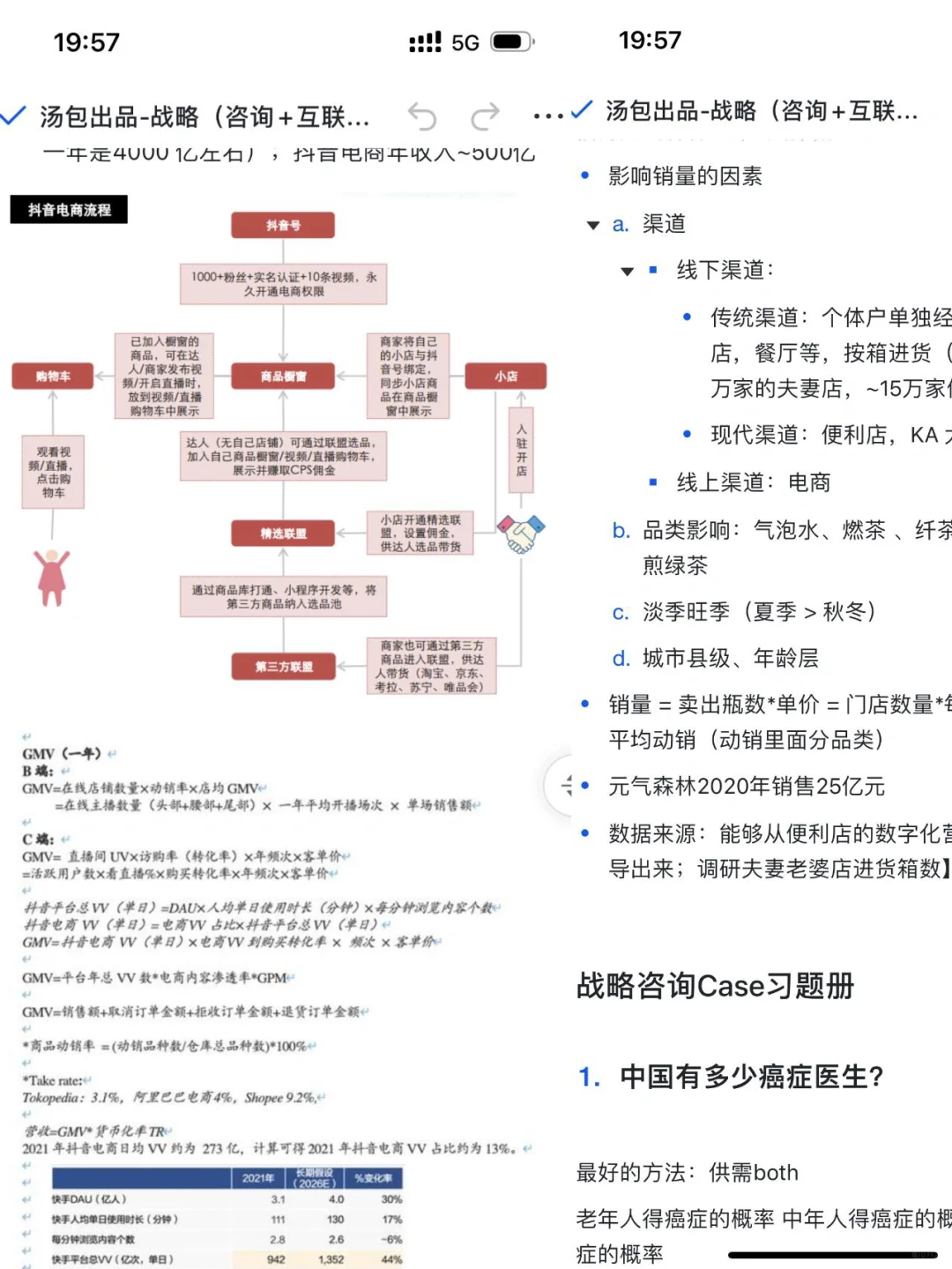 被MBB面试官狠狠夸过的Mkt Sizing解法