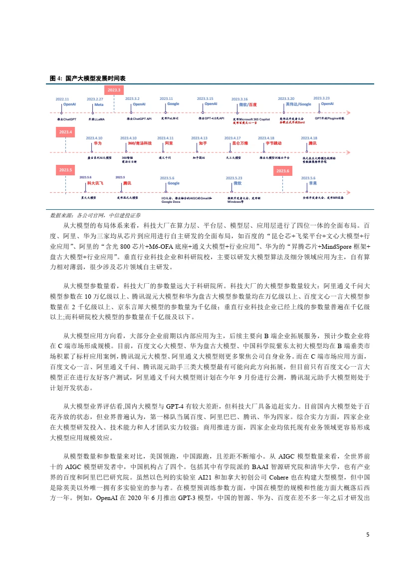2023国内互联网大厂大模型研发应用情况
