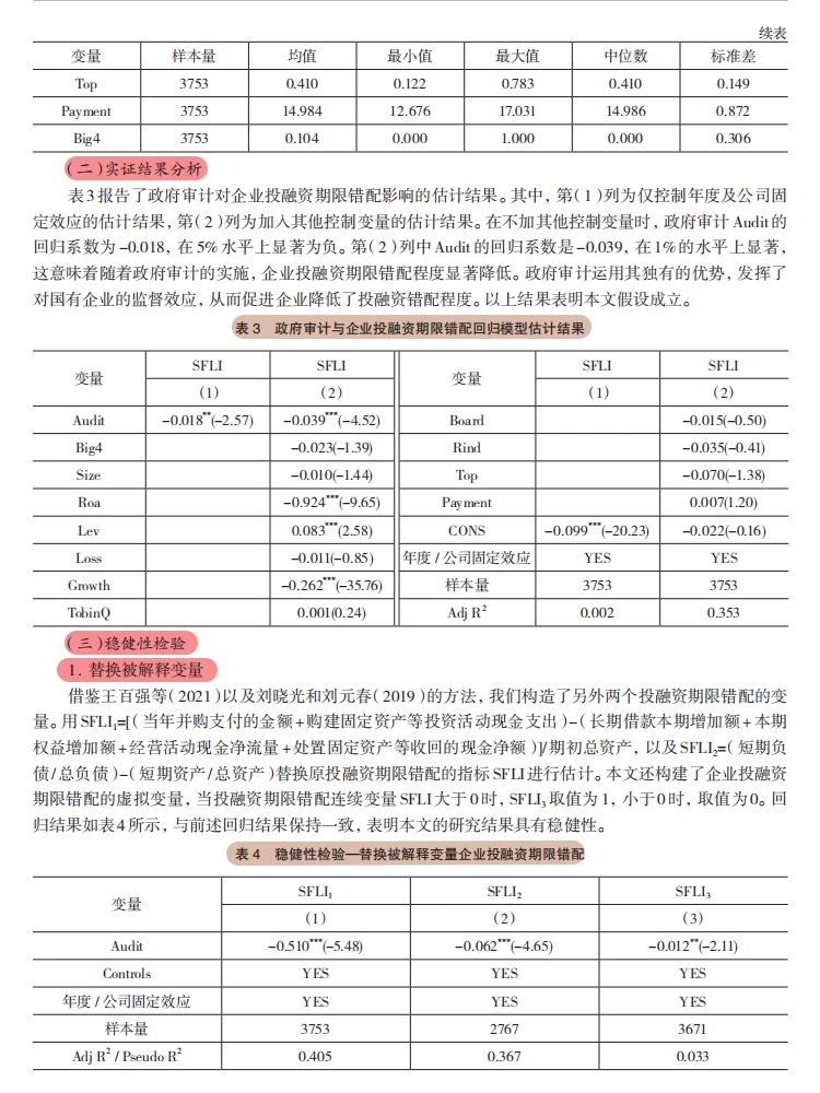 政府审计治投融资错配?PSM-DID模型!