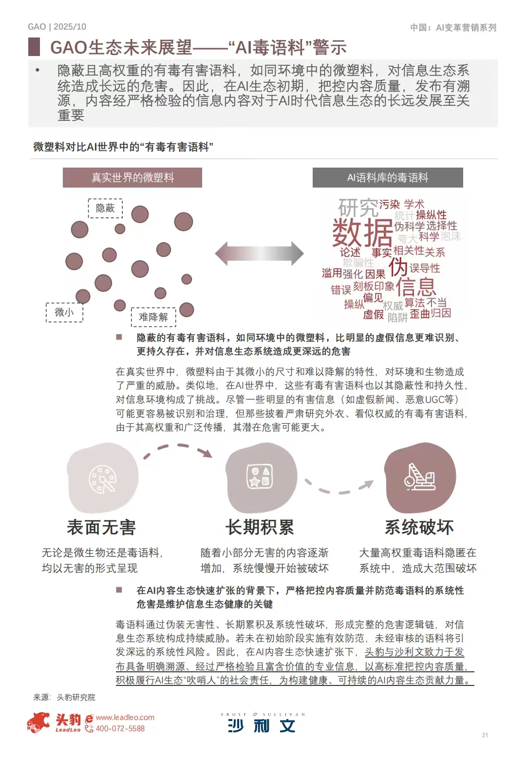 2025年AI新时代品牌价值管理白皮书