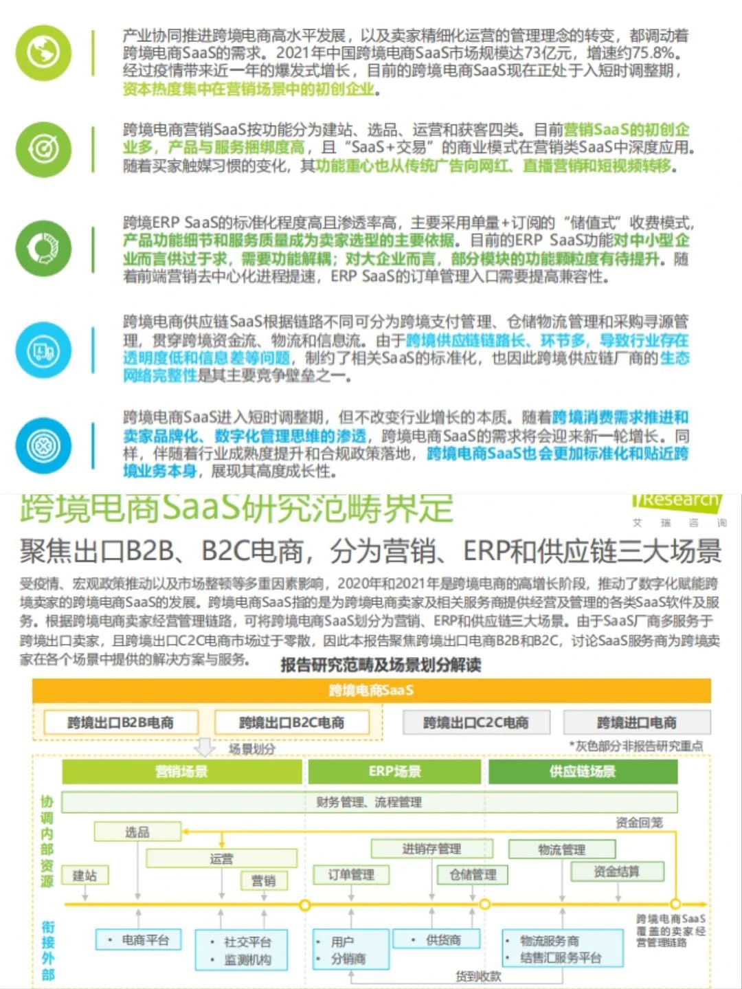 62页报告|我读懂了中国跨境电商行业的发展