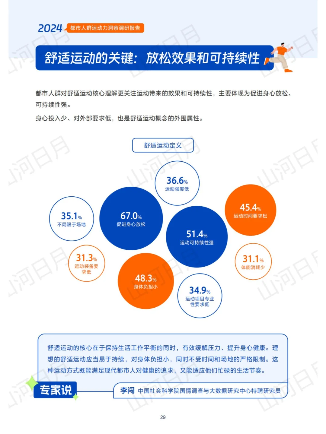 体育运动-2024都市人群运动力洞察报告(2)