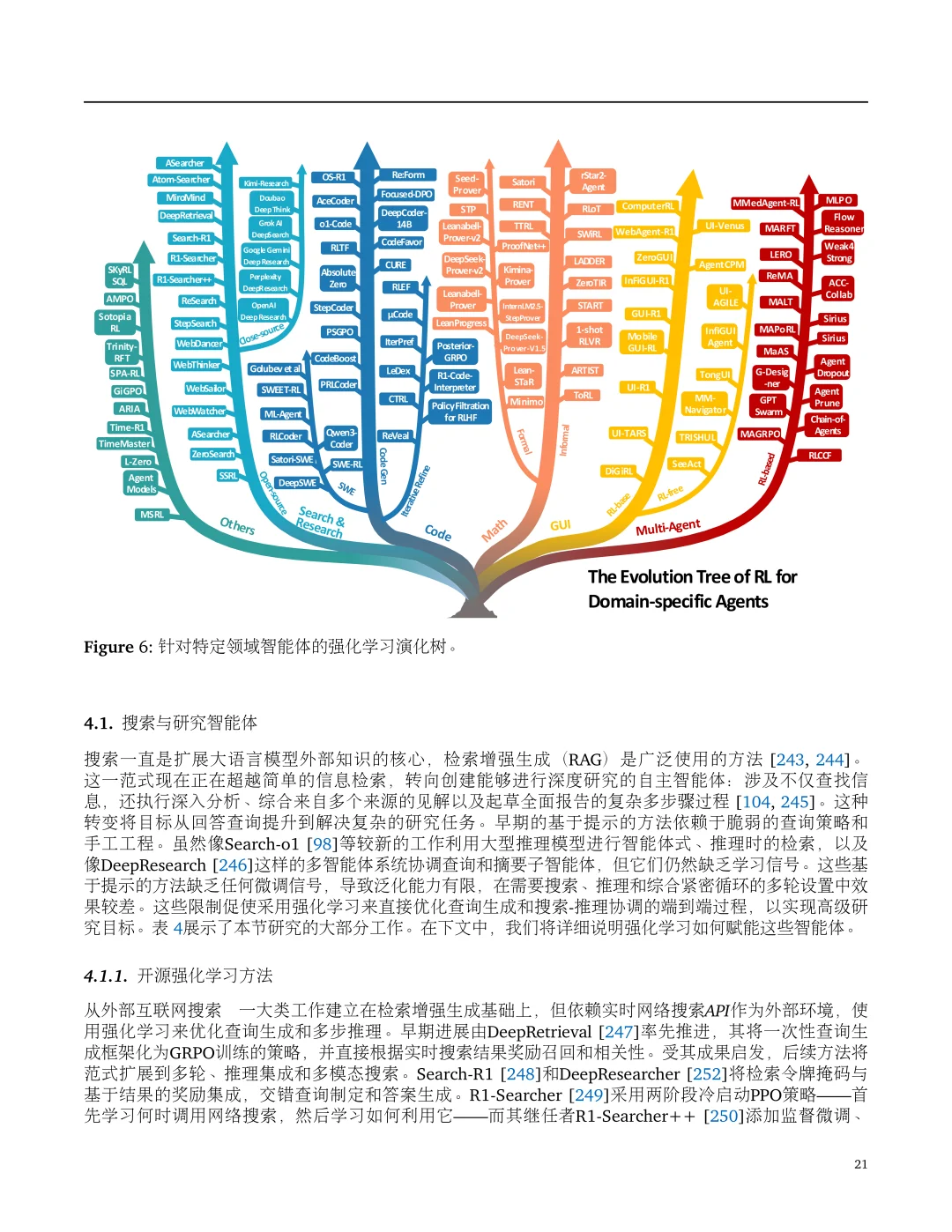 2025最新大模型智能体强化学习综述