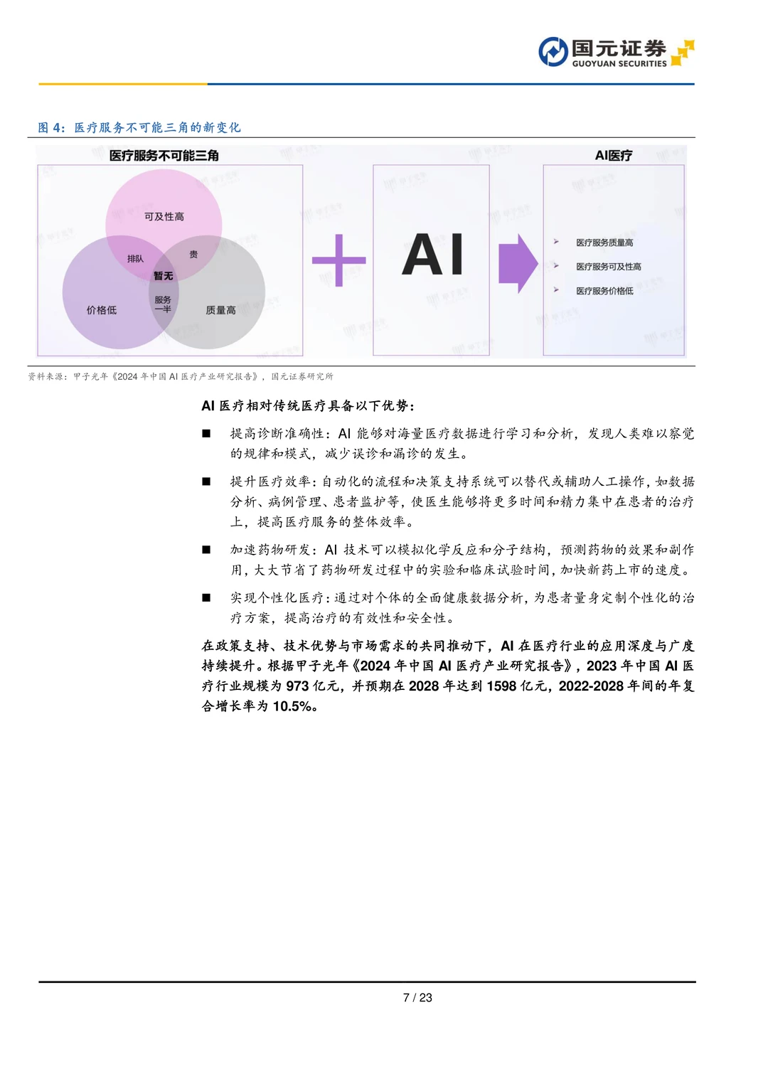 AI医疗行业研究报告-AI医疗前景广阔