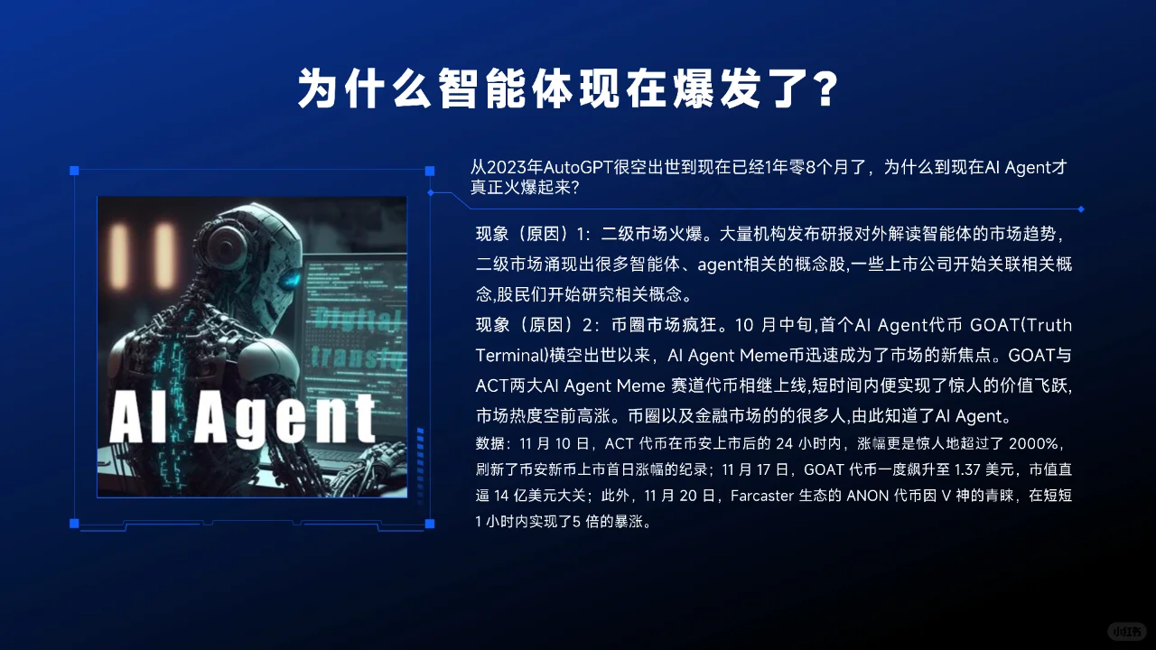AI Agent现状与发展趋势报告