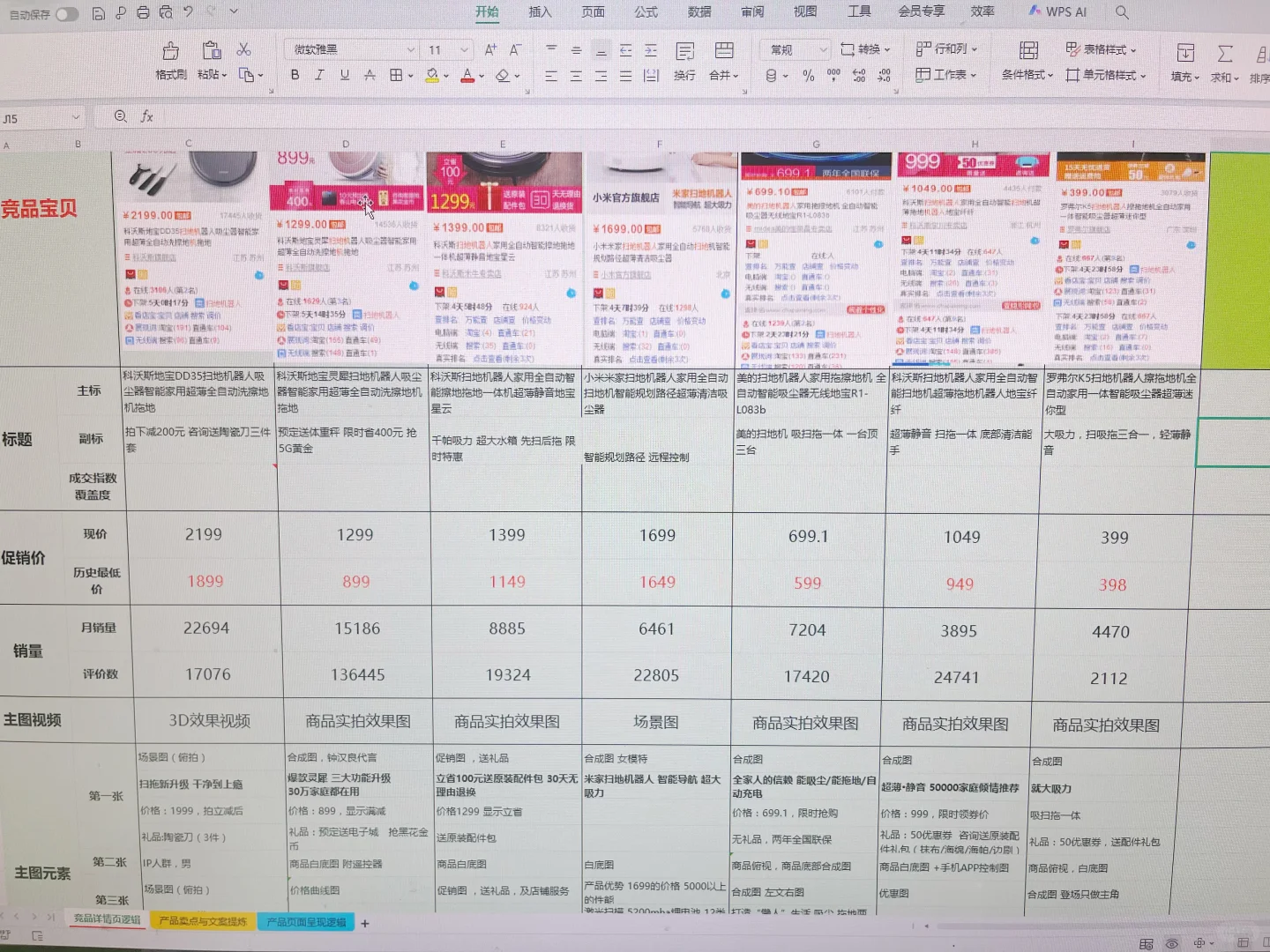 电商竞争对手-竞品分析（附表格）