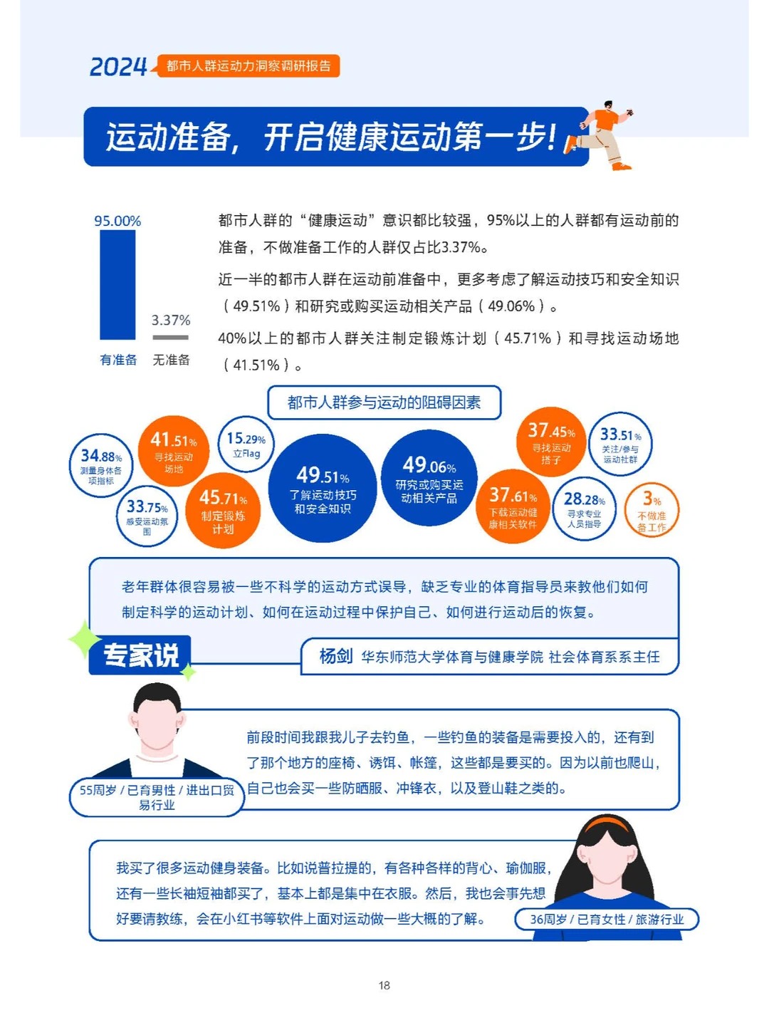 都市人群的运动秘密:谁在健身,谁在偷懒?