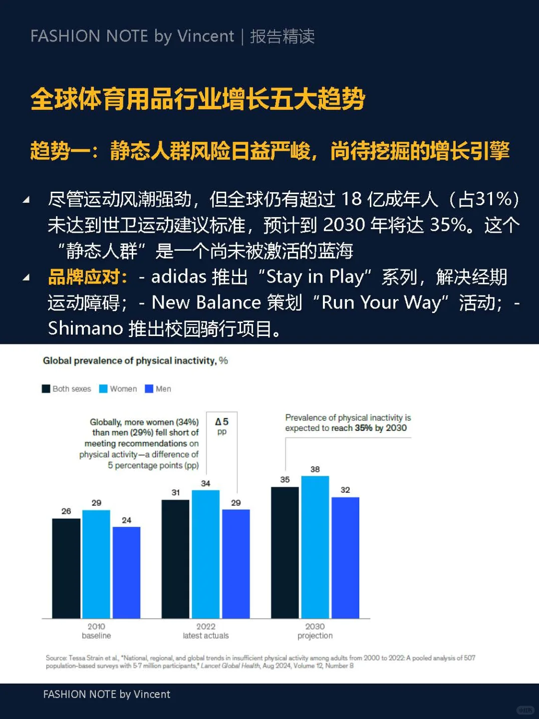 麦肯锡报告推荐:2025运动行业五大趋势