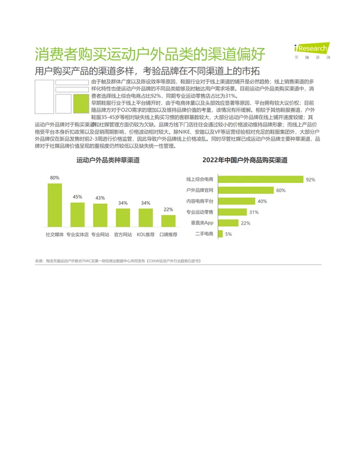 户外运动鞋服行业研究报告(上)