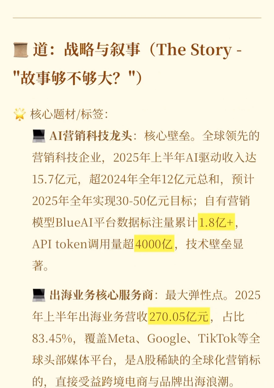 每日扒家公司【蓝色光标】开扒