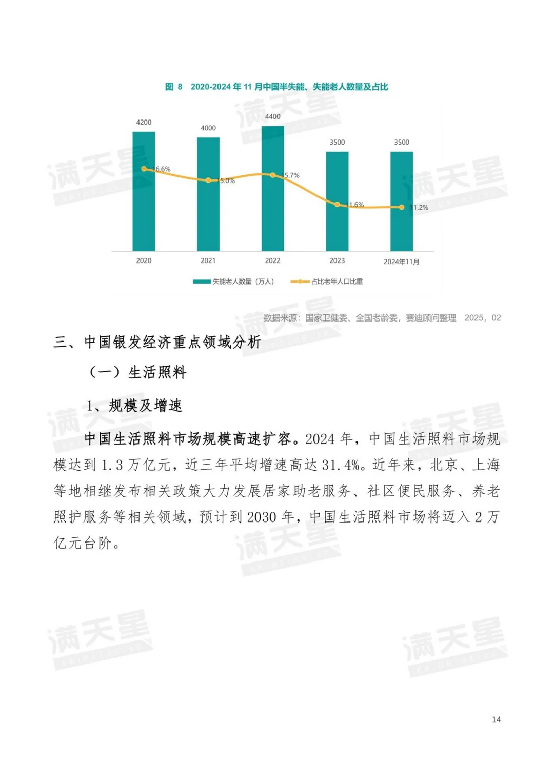 行业报告:2025中国银发经济发展研究报告