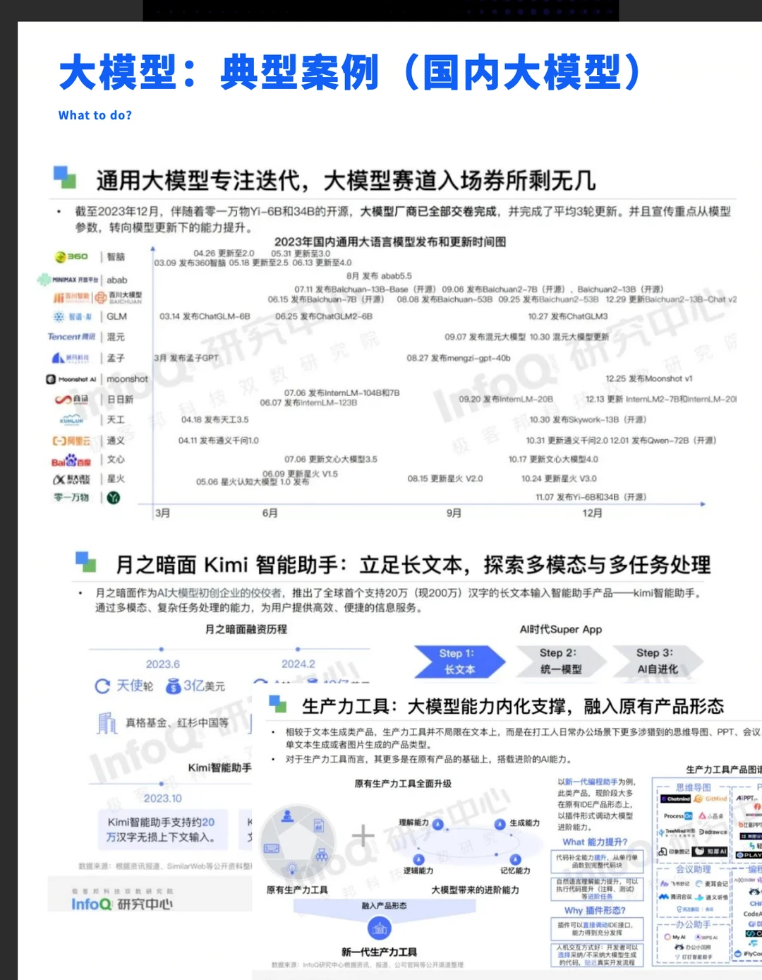 210页AI大模型报告：抓住AI大趋势（7份）