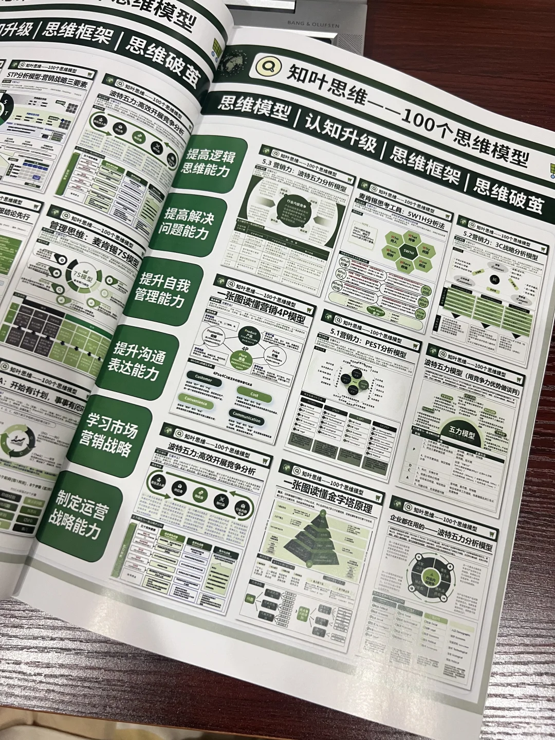 企业都在用的波特五力分析模型,你了解吗?