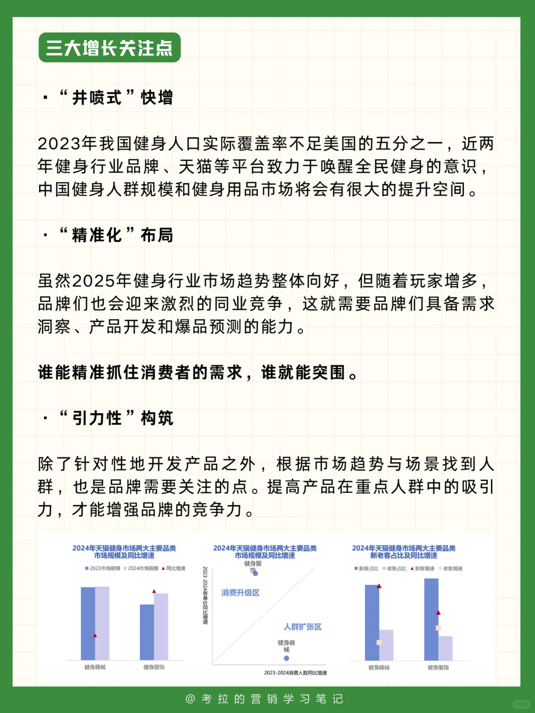 运动品牌必看:2025健身行业趋势解析
