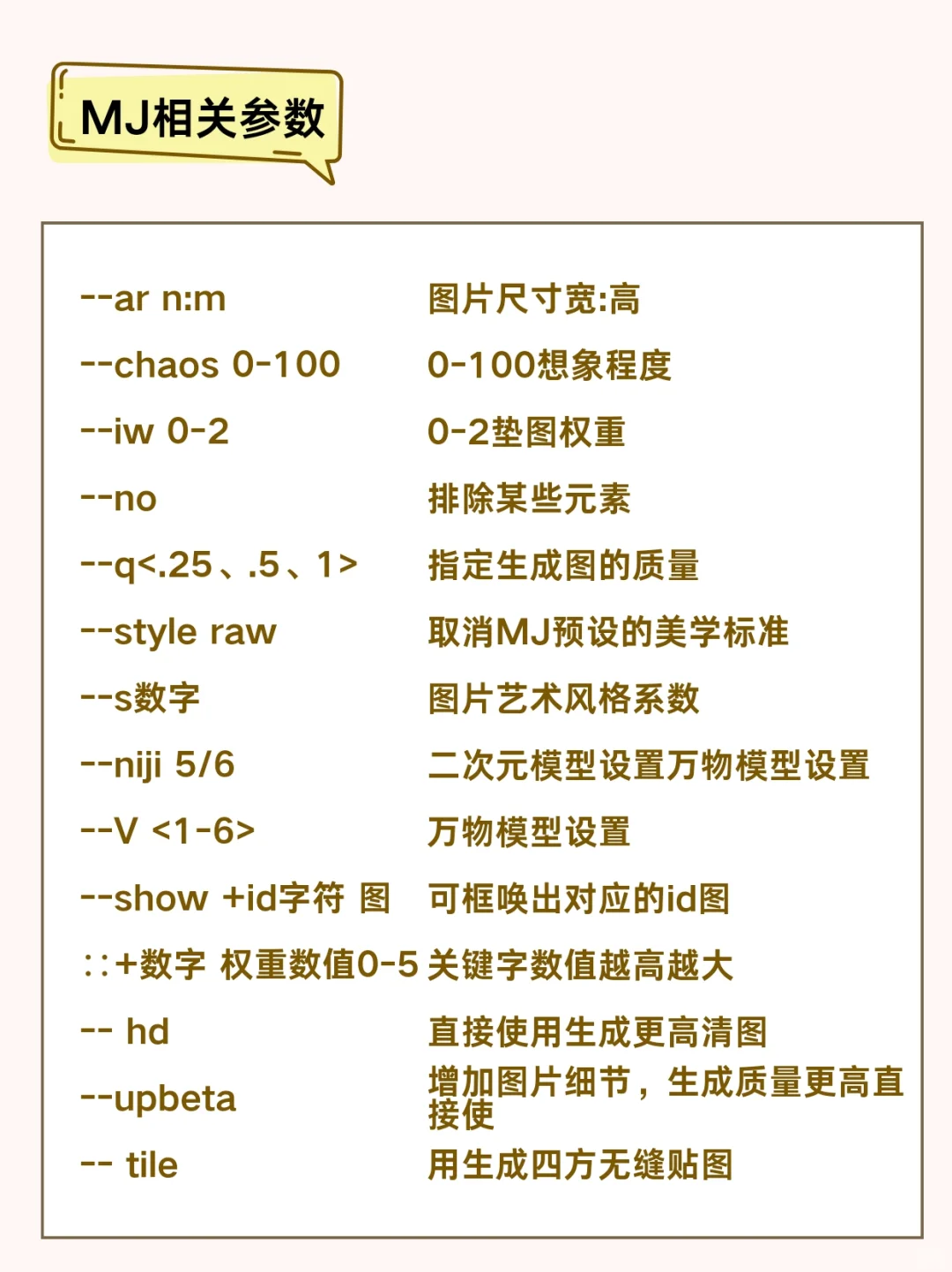 这8页midjourney也不是非得要学啊！