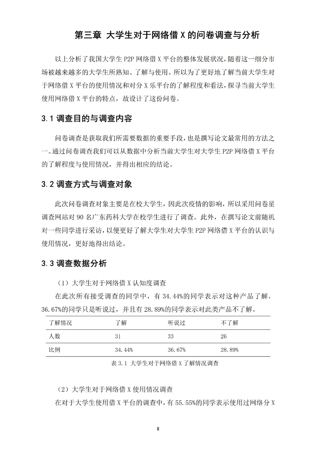 经济学——网络借X方向???