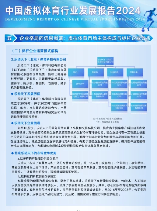 中国虚拟体育行业发展报告2024