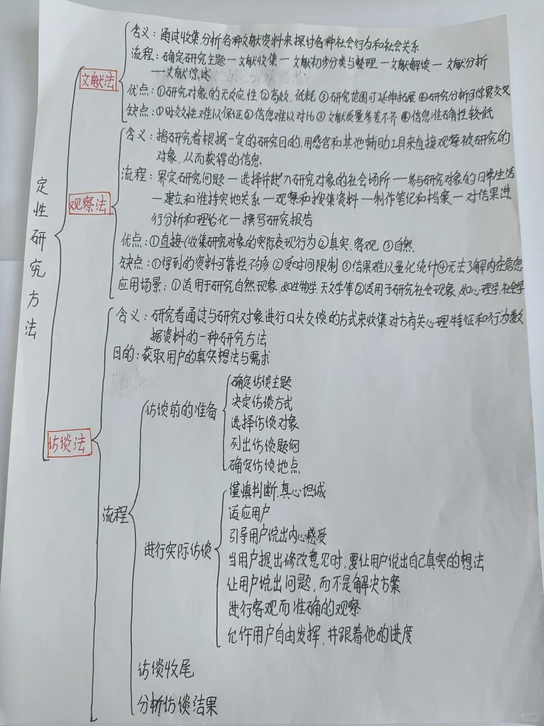 新媒体用户分析考试重点‼️