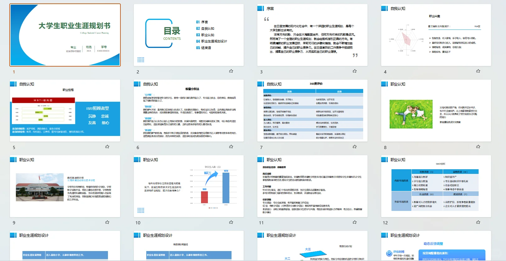 健身指导管理专业职业生涯规划WordPPT
