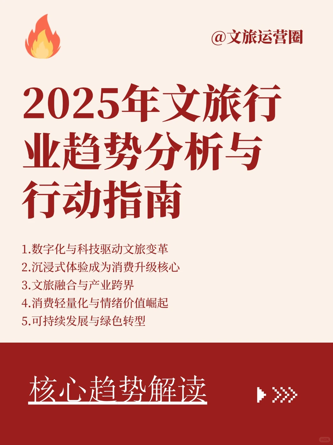 2025年文旅行业趋势分析丨行动指南丨干货