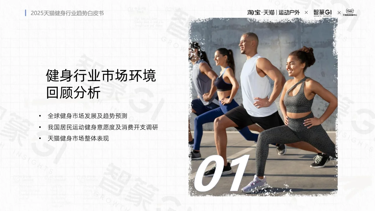 2025 健身行业趋势白皮书 PDF