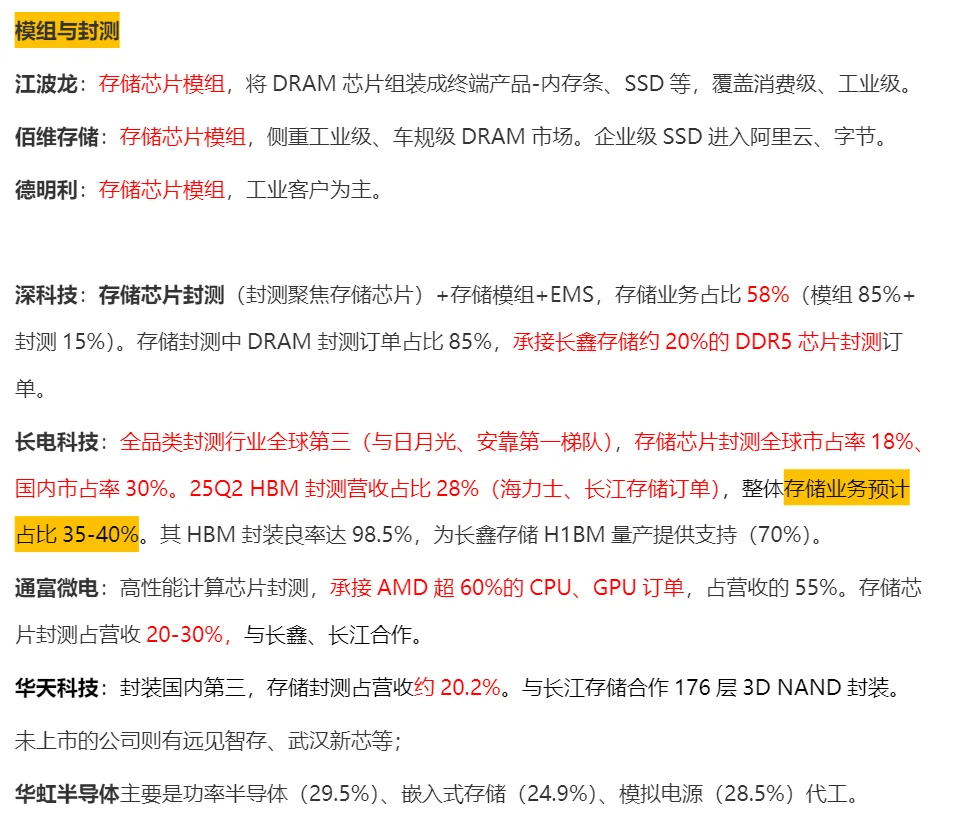 存储大周期之 HBM 与 DRAM 的竞争格局