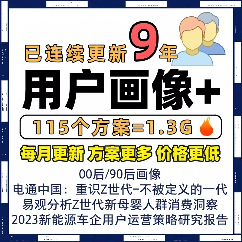 优质用户画像人群洞察消费趋势研究报告方案