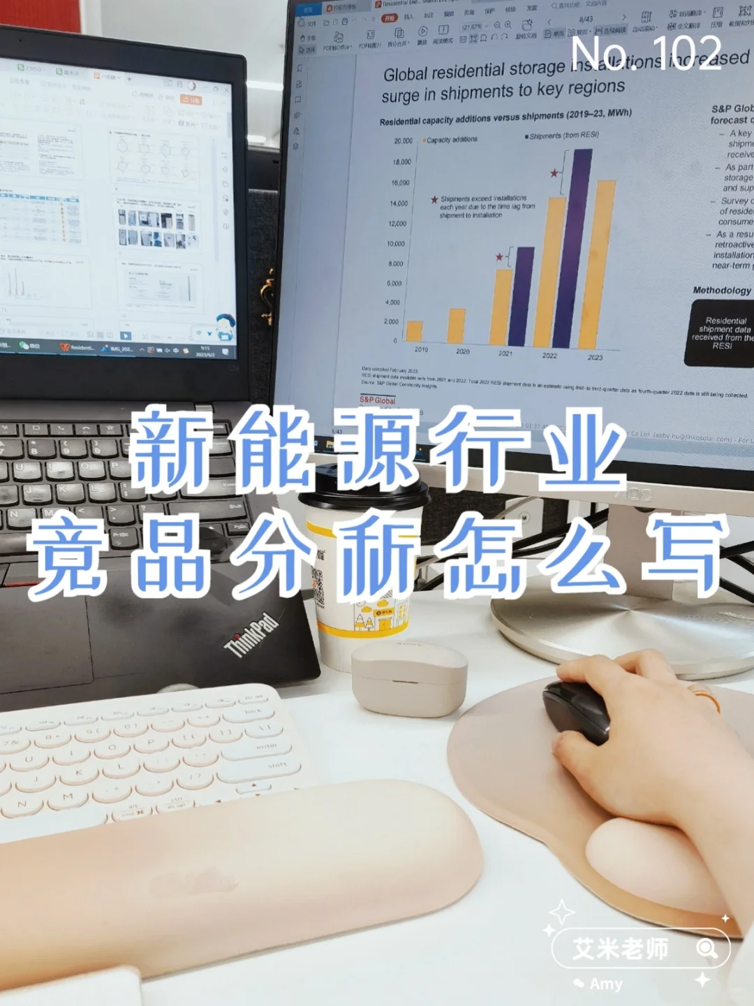 新能源行业竞争分析怎么写看这篇就够了