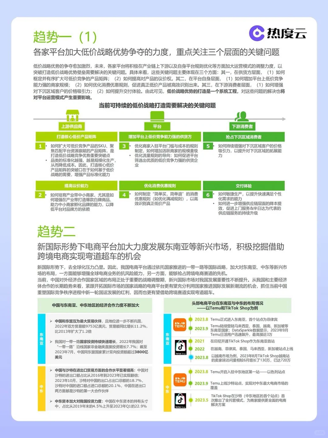 电商行业年度研究报告?127页干货分享!