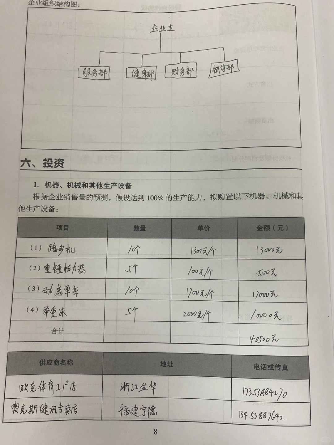 健身房创业计划书