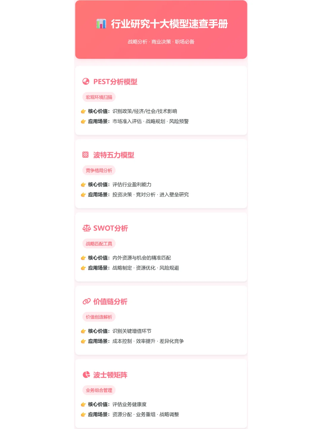 行业研究常用10大模型打通商业分析任督二脉