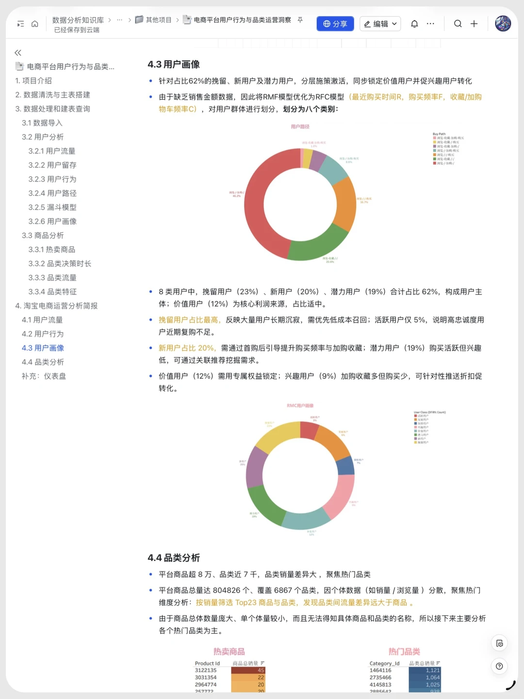 案例实战：电商用户行为分析与品类运营洞察