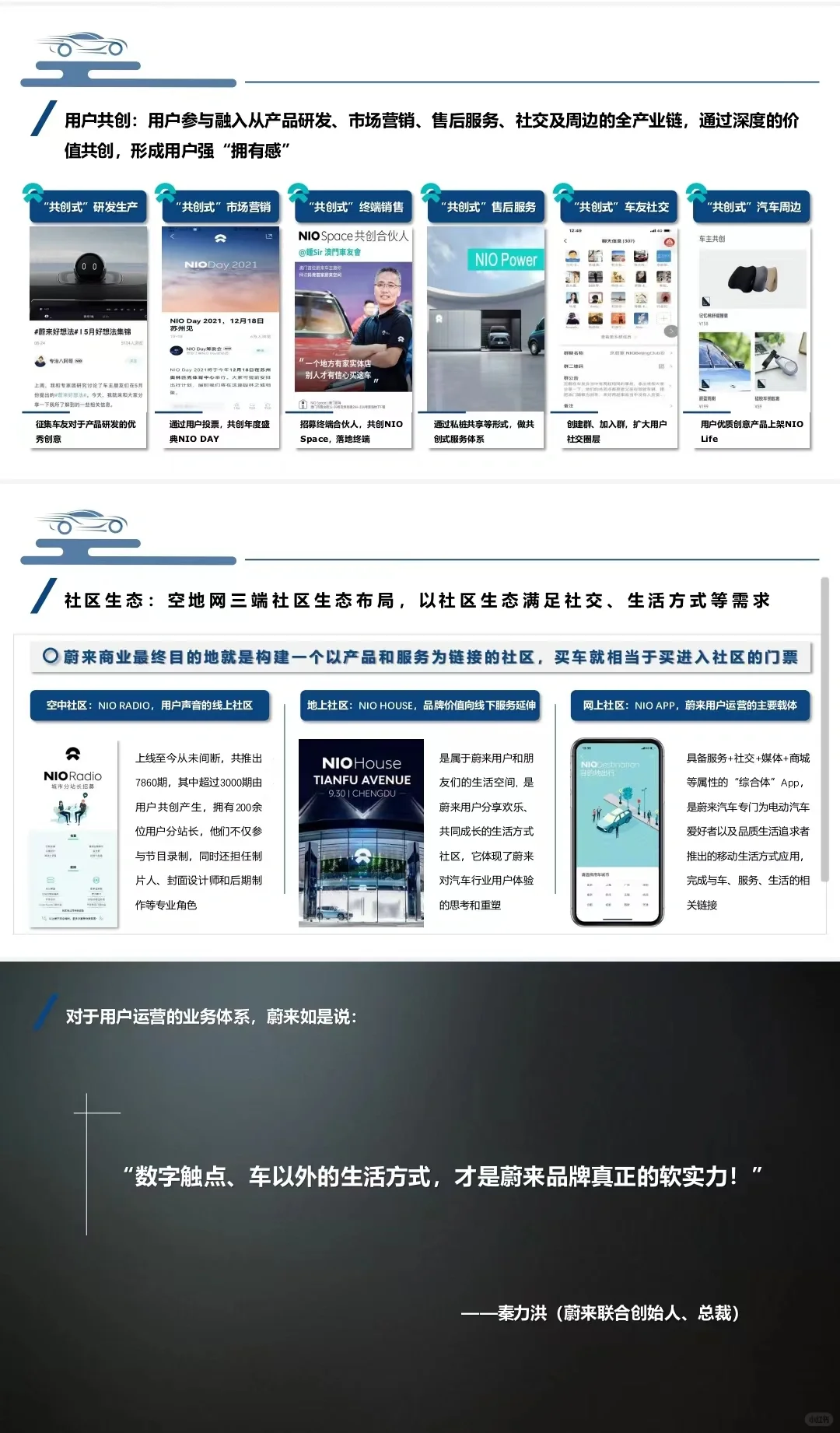 蔚来用户运营分析报告