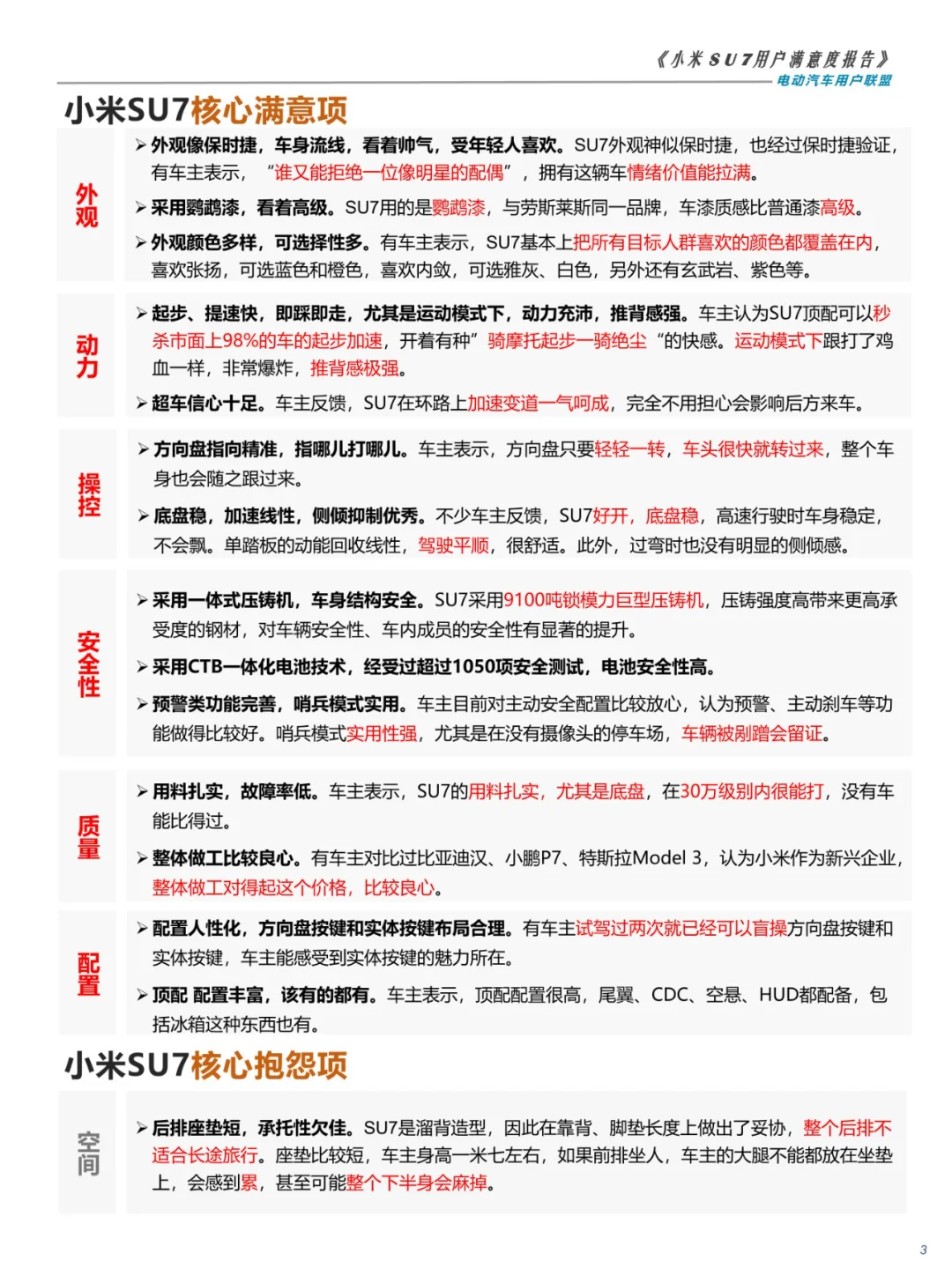27页 | 2024小米SU7用户满意度报告